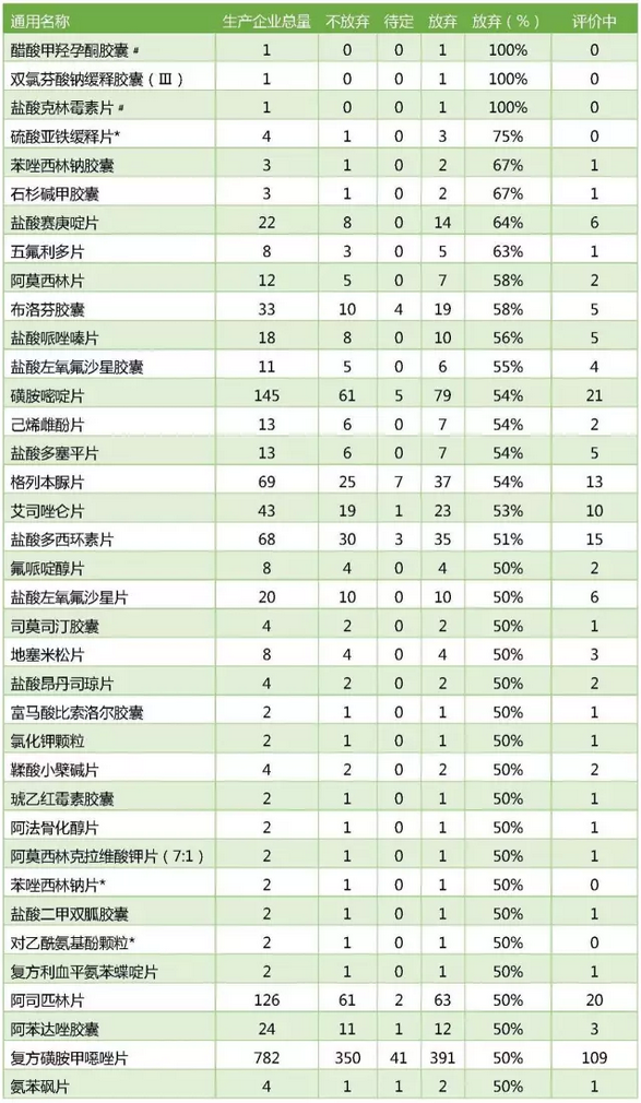 yy易游(中国)体育-米乐官方网站