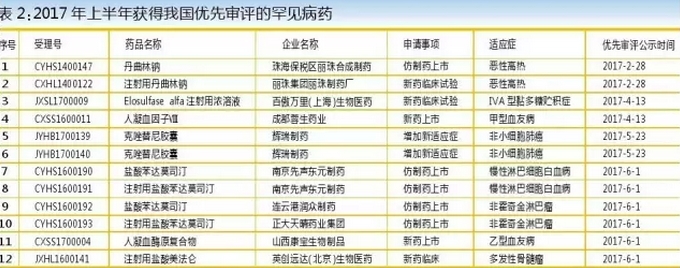 yy易游(中国)体育-米乐官方网站