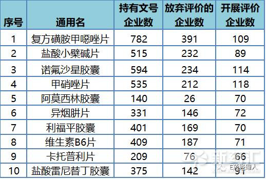 yy易游(中国)体育-米乐官方网站
