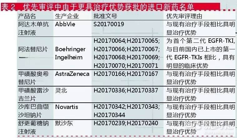 yy易游(中国)体育-米乐官方网站