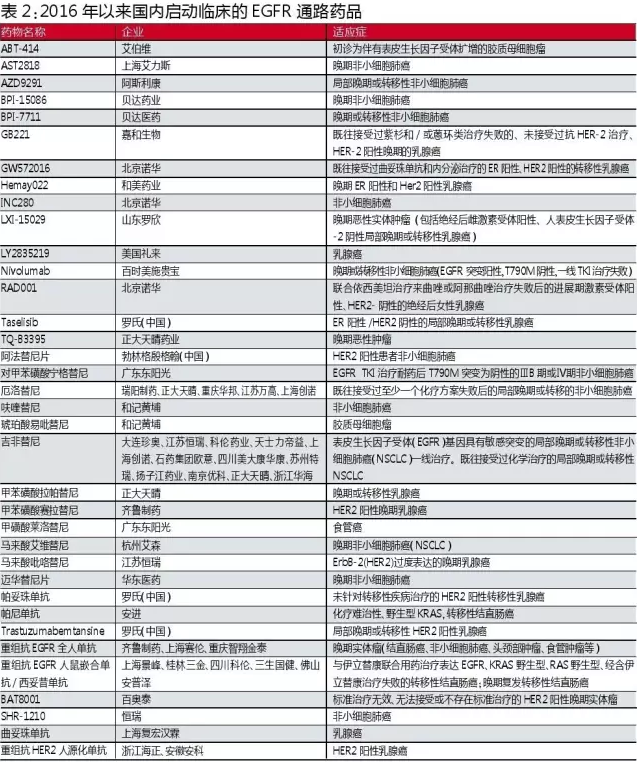yy易游(中国)体育-米乐官方网站