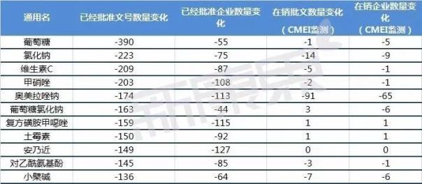 yy易游(中国)体育-米乐官方网站