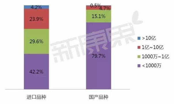 yy易游(中国)体育-米乐官方网站