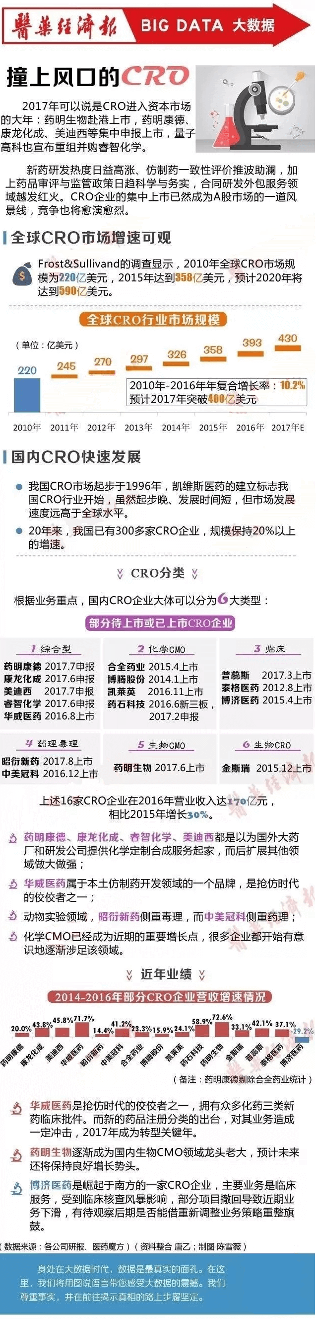 yy易游(中国)体育-米乐官方网站