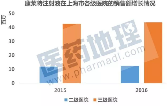yy易游(中国)体育-米乐官方网站