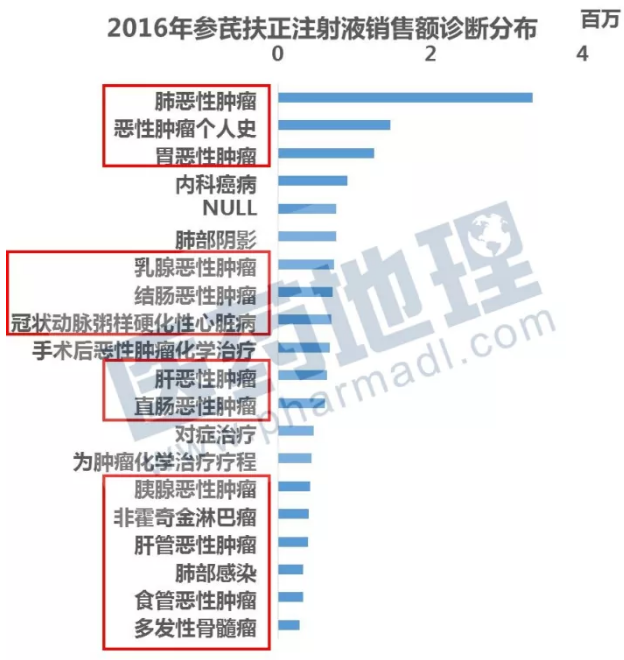yy易游(中国)体育-米乐官方网站