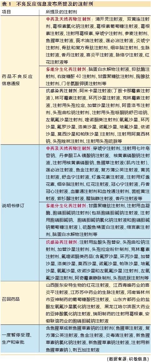 yy易游(中国)体育-米乐官方网站