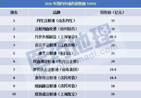 yy易游(中国)体育-米乐官方网站