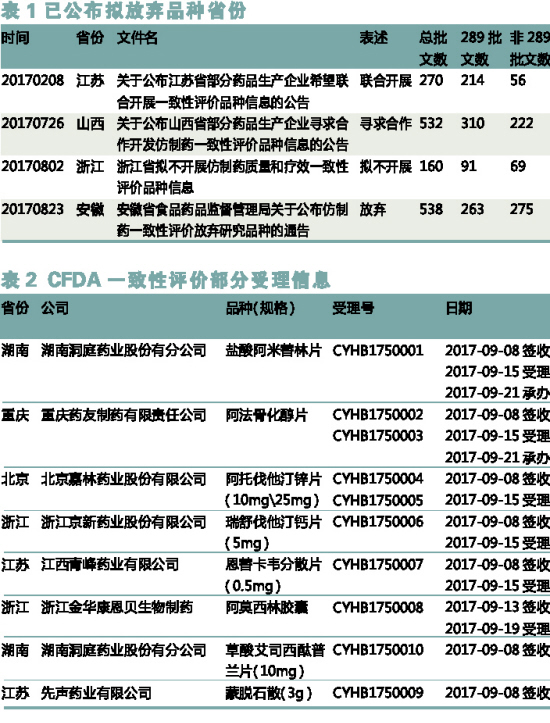 yy易游(中国)体育-米乐官方网站