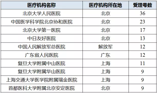yy易游(中国)体育-米乐官方网站