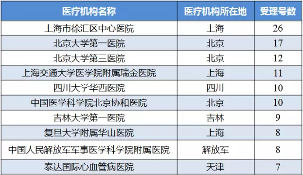 yy易游(中国)体育-米乐官方网站