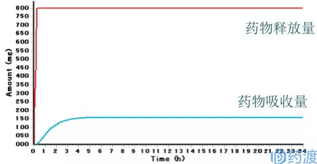 yy易游(中国)体育-米乐官方网站