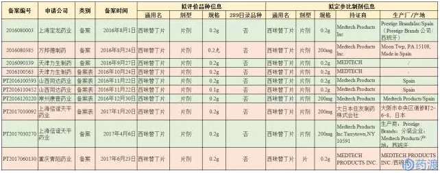 yy易游(中国)体育-米乐官方网站