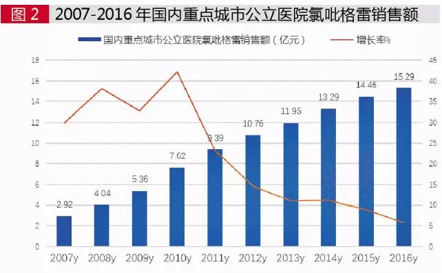 yy易游(中国)体育-米乐官方网站