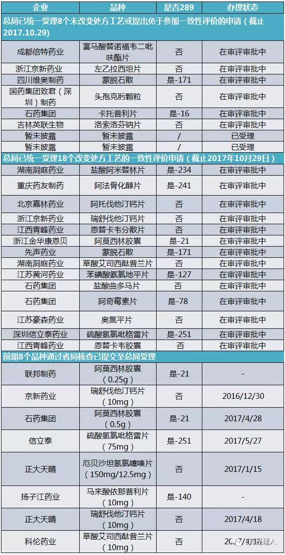 yy易游(中国)体育-米乐官方网站