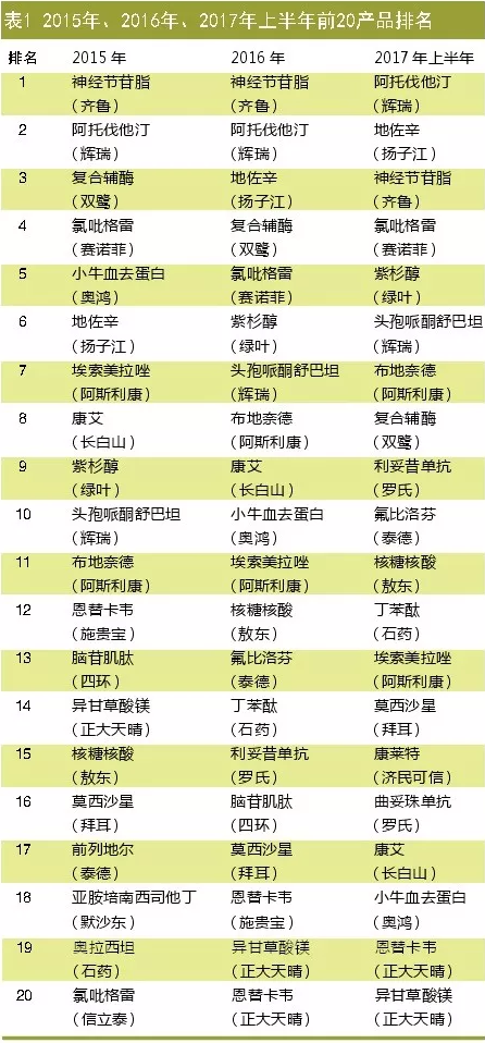 yy易游(中国)体育-米乐官方网站