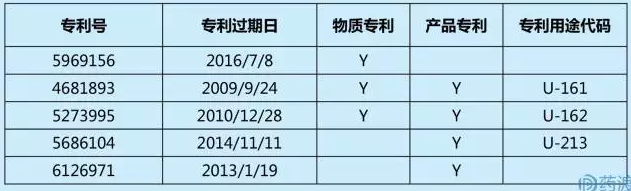 yy易游(中国)体育-米乐官方网站