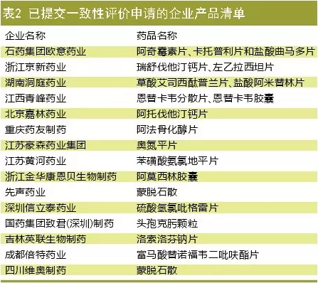 yy易游(中国)体育-米乐官方网站