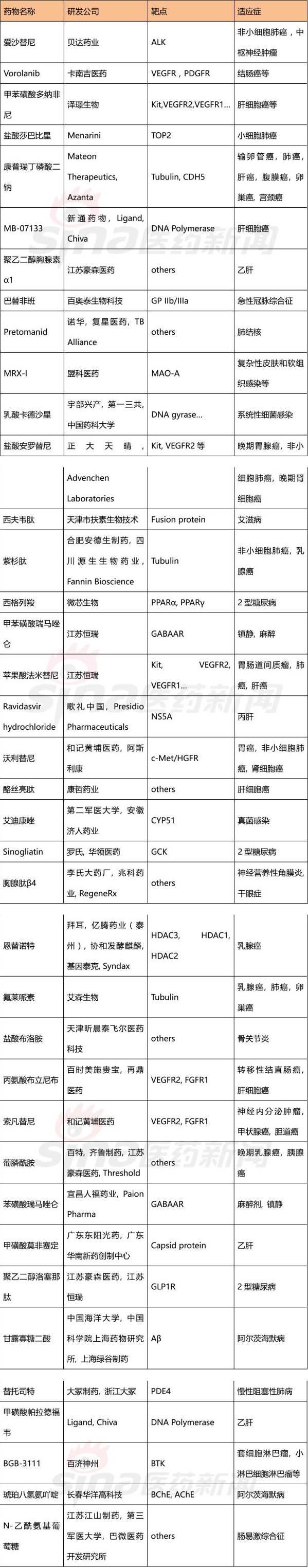 yy易游(中国)体育-米乐官方网站