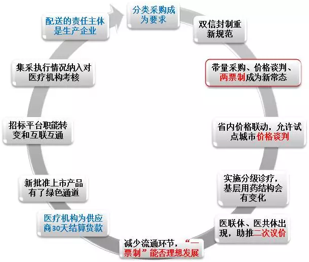 yy易游(中国)体育-米乐官方网站