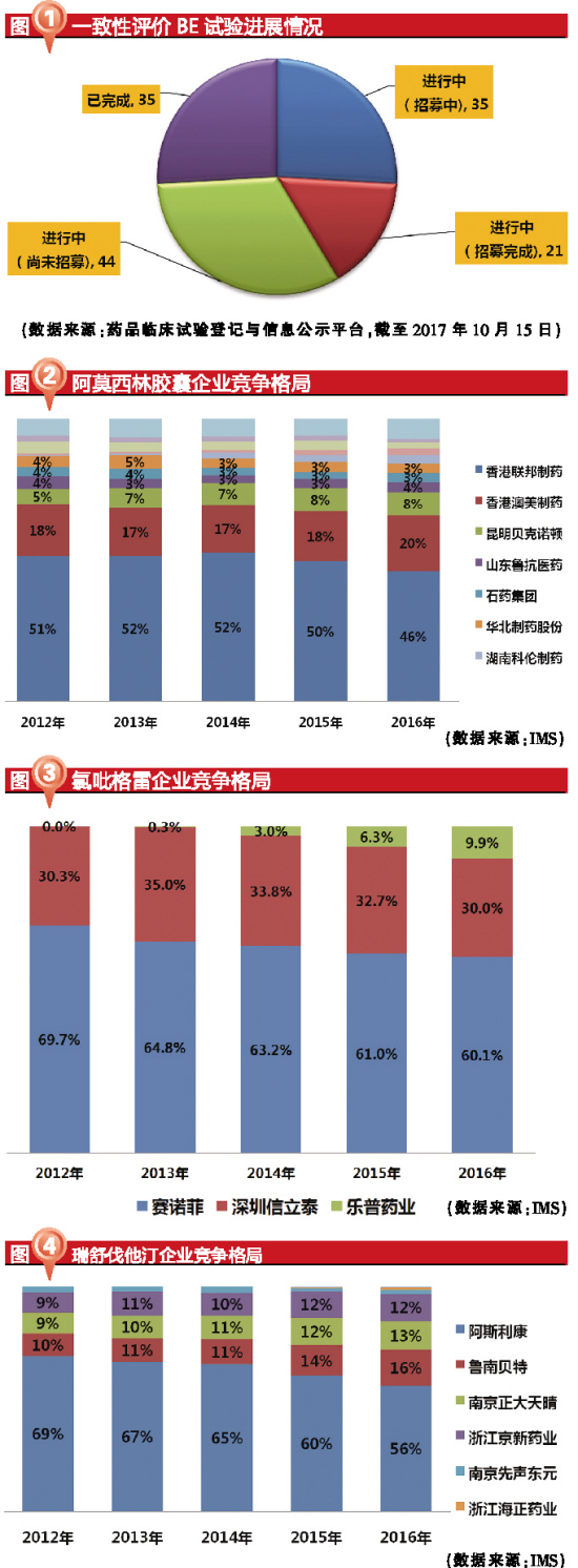 yy易游(中国)体育-米乐官方网站