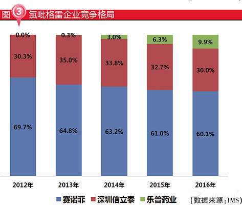 yy易游(中国)体育-米乐官方网站