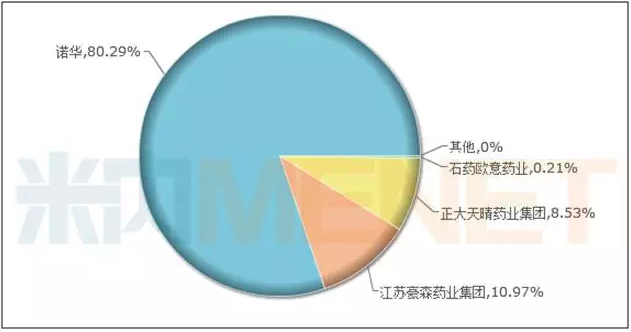 yy易游(中国)体育-米乐官方网站