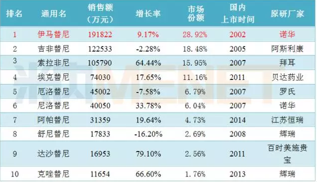 yy易游(中国)体育-米乐官方网站