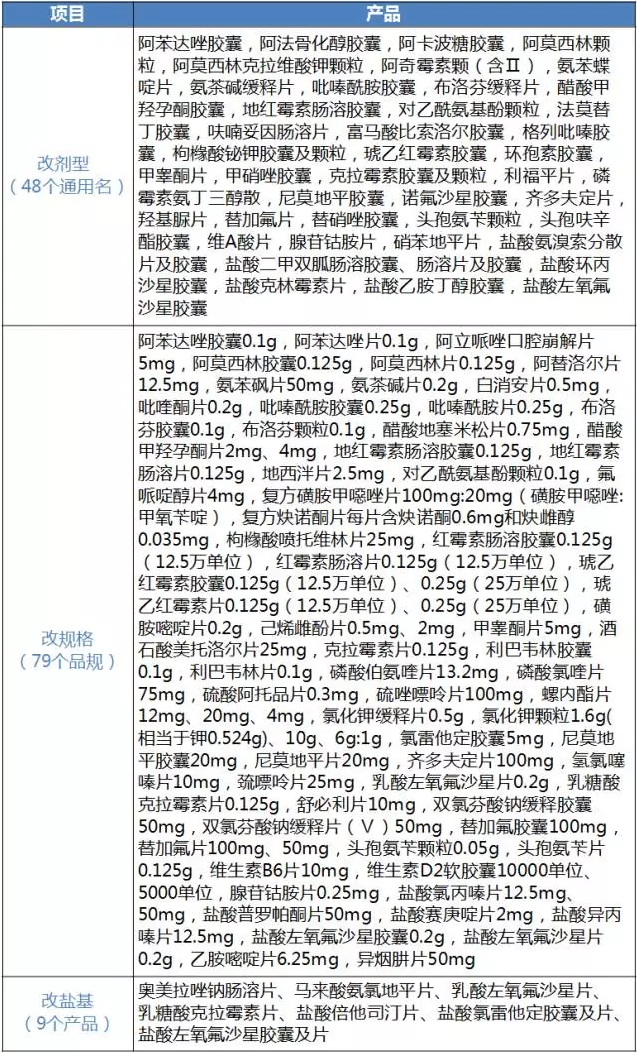 yy易游(中国)体育-米乐官方网站