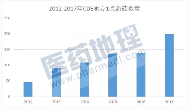 yy易游(中国)体育-米乐官方网站