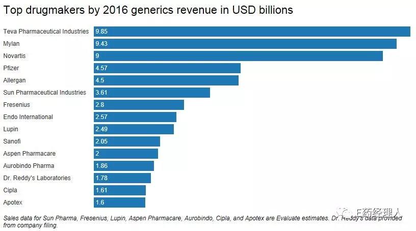 yy易游(中国)体育-米乐官方网站
