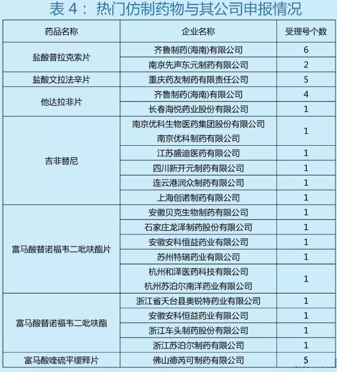 yy易游(中国)体育-米乐官方网站