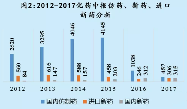 yy易游(中国)体育-米乐官方网站