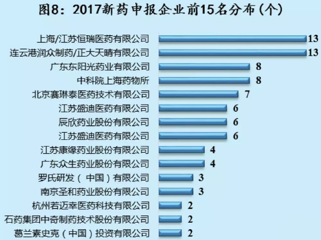 yy易游(中国)体育-米乐官方网站