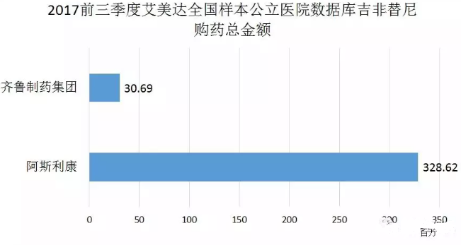 yy易游(中国)体育-米乐官方网站