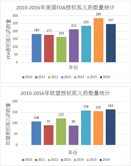 yy易游(中国)体育-米乐官方网站