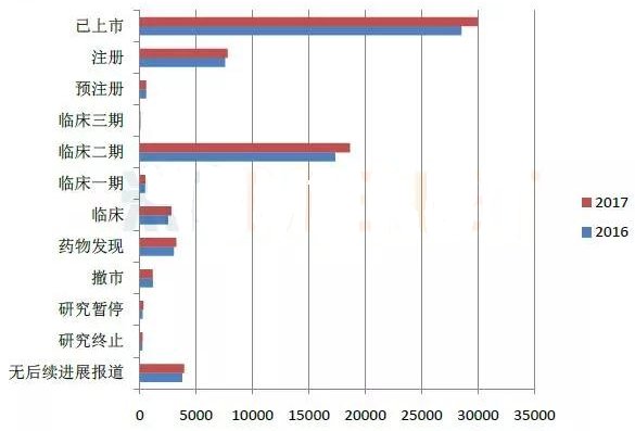 yy易游(中国)体育-米乐官方网站