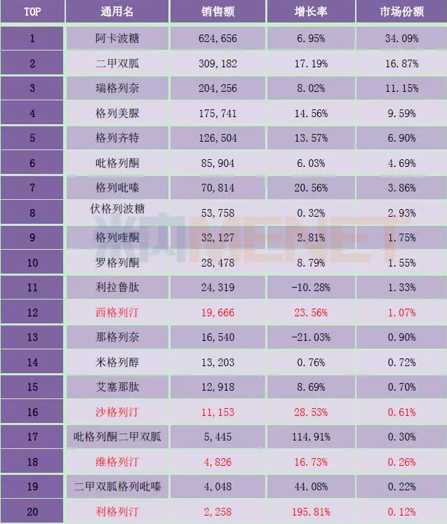 yy易游(中国)体育-米乐官方网站