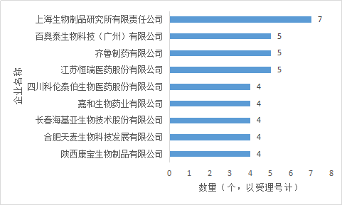 yy易游(中国)体育-米乐官方网站