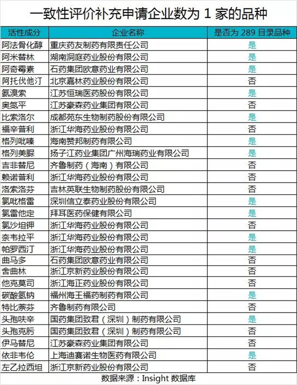 yy易游(中国)体育-米乐官方网站