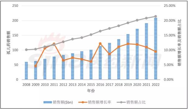 yy易游(中国)体育-米乐官方网站