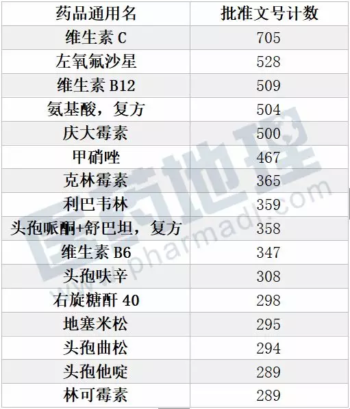 yy易游(中国)体育-米乐官方网站