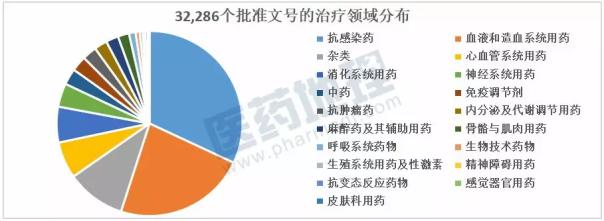 yy易游(中国)体育-米乐官方网站