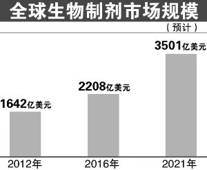 yy易游(中国)体育-米乐官方网站