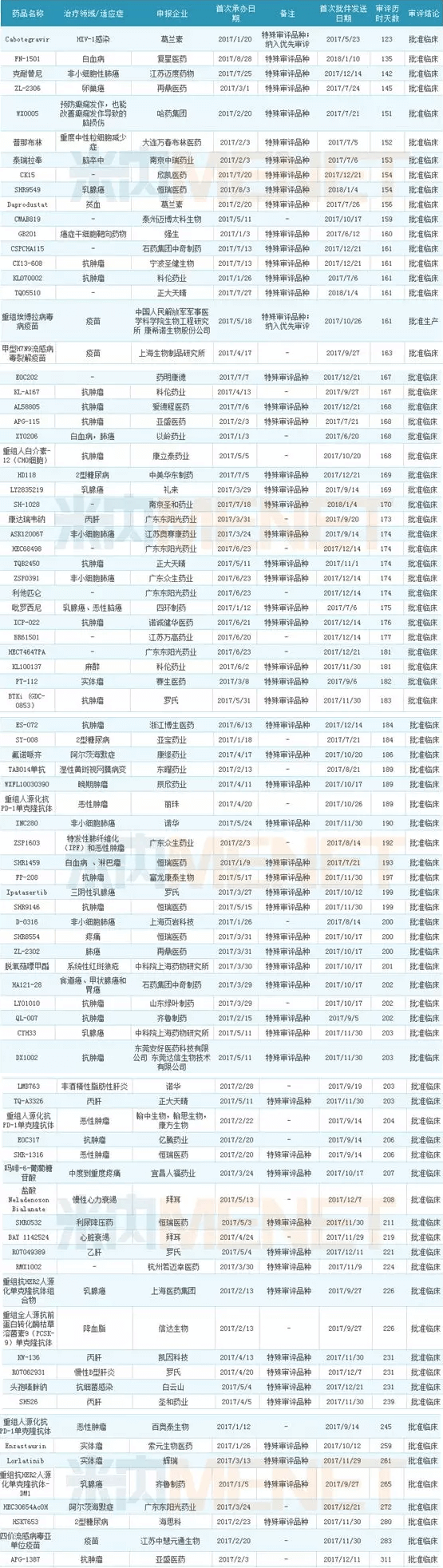 yy易游(中国)体育-米乐官方网站