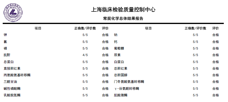 yy易游(中国)体育-米乐官方网站