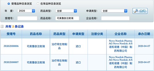 GLP-1降糖新王者，，，，，，，，索马鲁肽中国申报上市