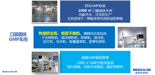 米乐YY易游的口服GMP车间