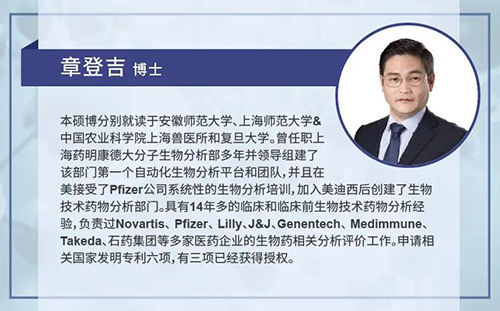米乐YY易游生物手艺药物剖析部主任章登吉博士