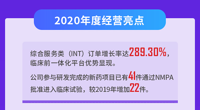 米乐YY易游2020年度谋划亮点